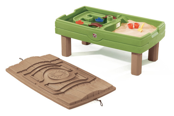 step 2 activity table