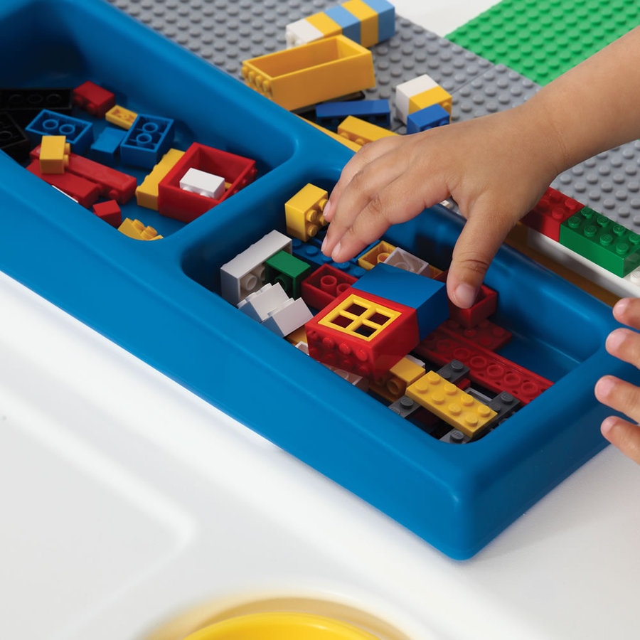 step 2 activity table