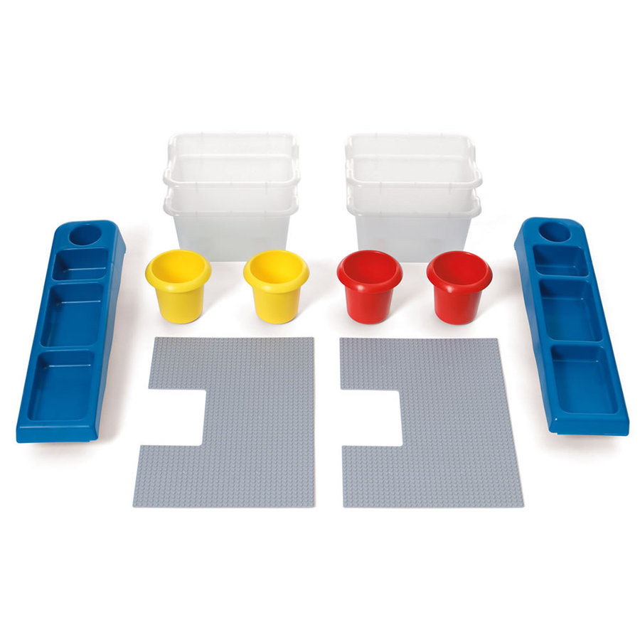 step 2 activity table