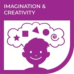 Imagination & Creativity