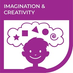 Imagination & Creativity