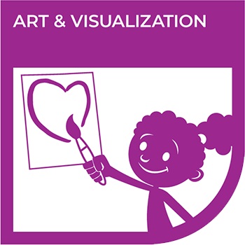 Art & Visualisation