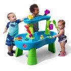 Water Tables